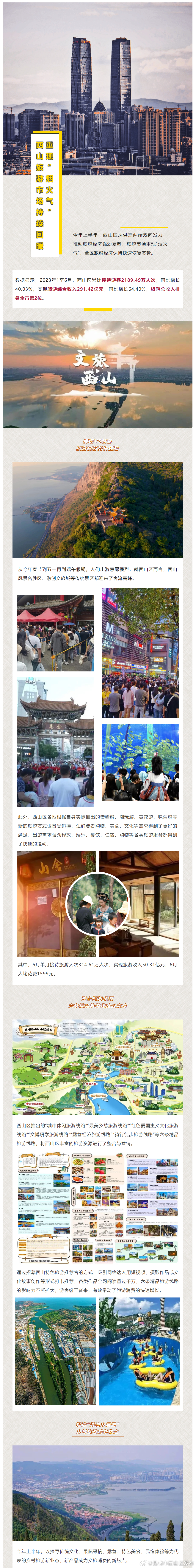 昆明市西山区发布