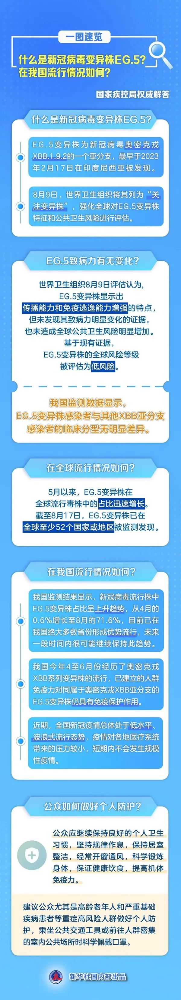 云南卫生12320