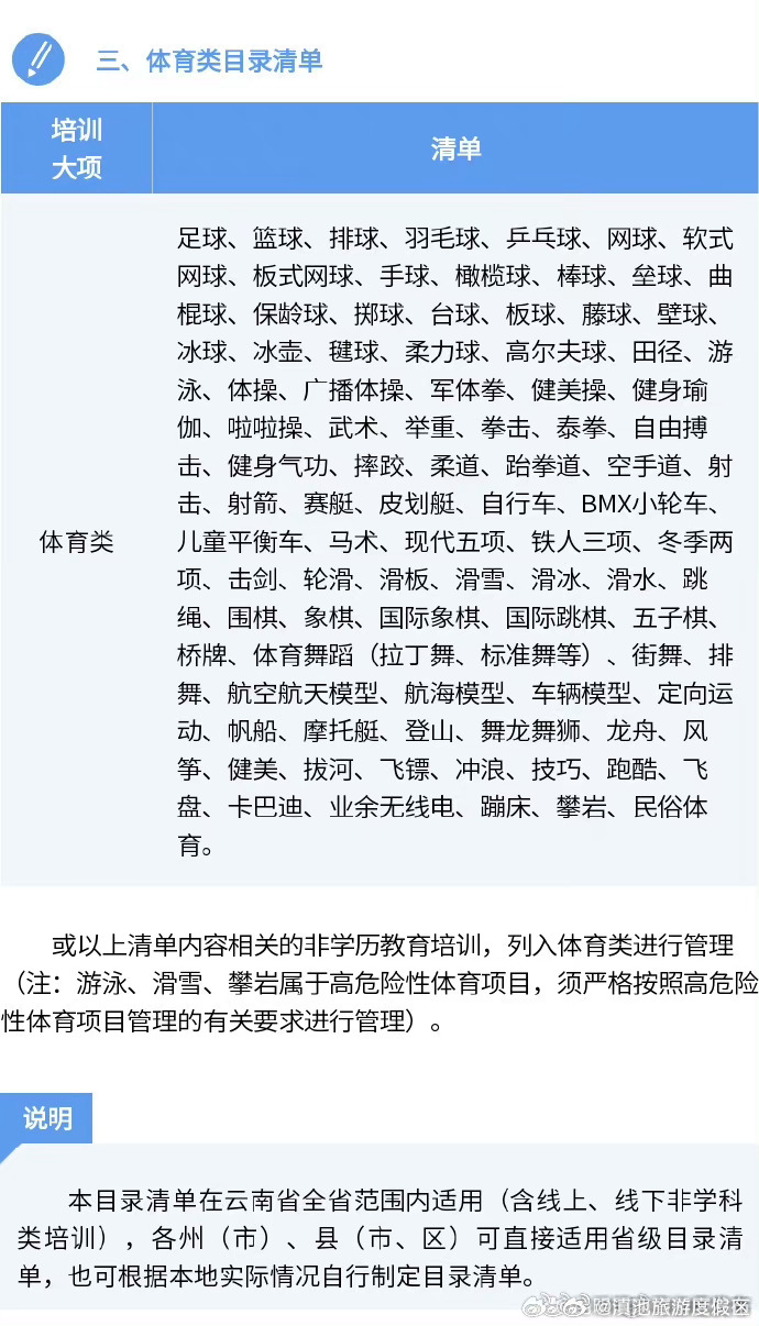 滇池旅游度假区