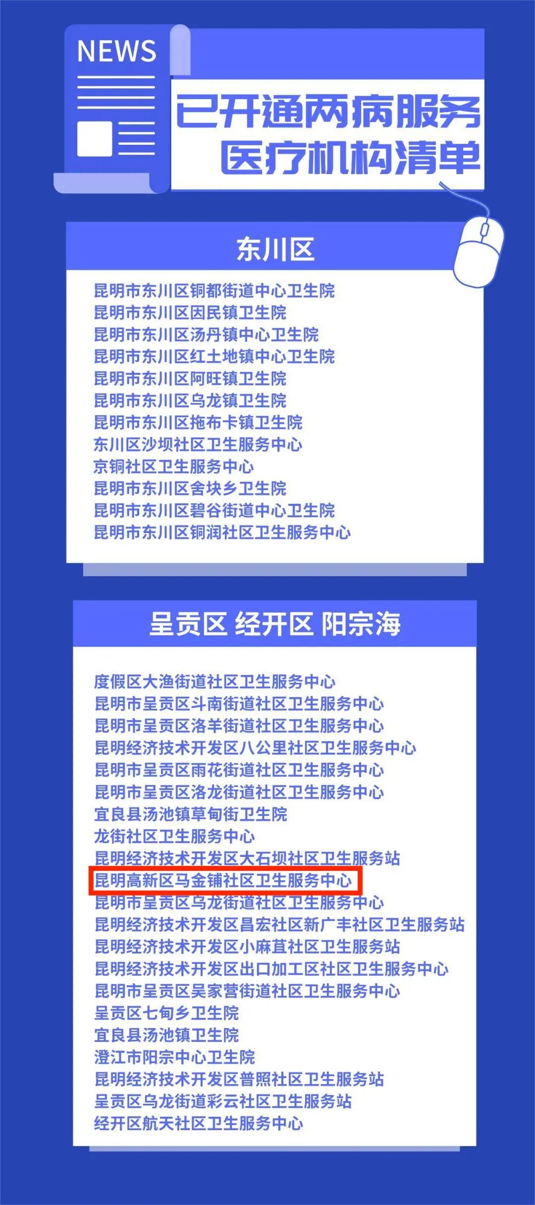 昆明国家高新区发布