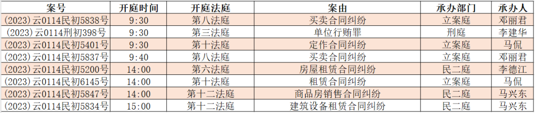 昆明市呈贡区人民法院