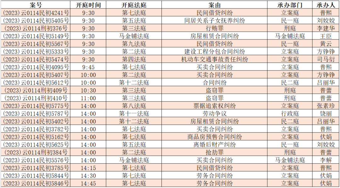 昆明市呈贡区人民法院