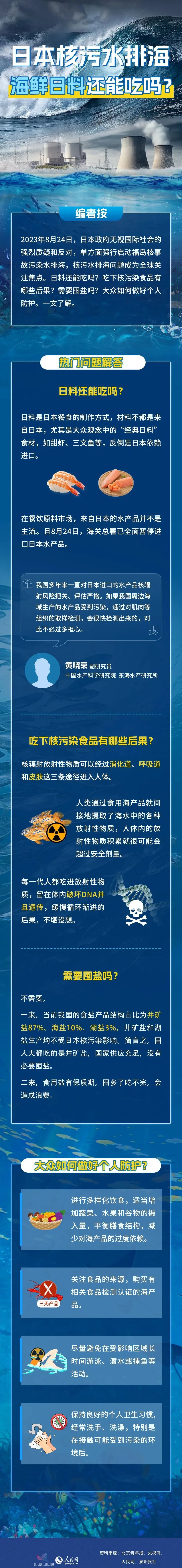 云南疾控