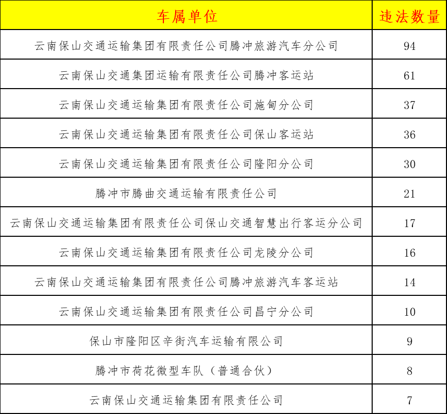 保山新闻网