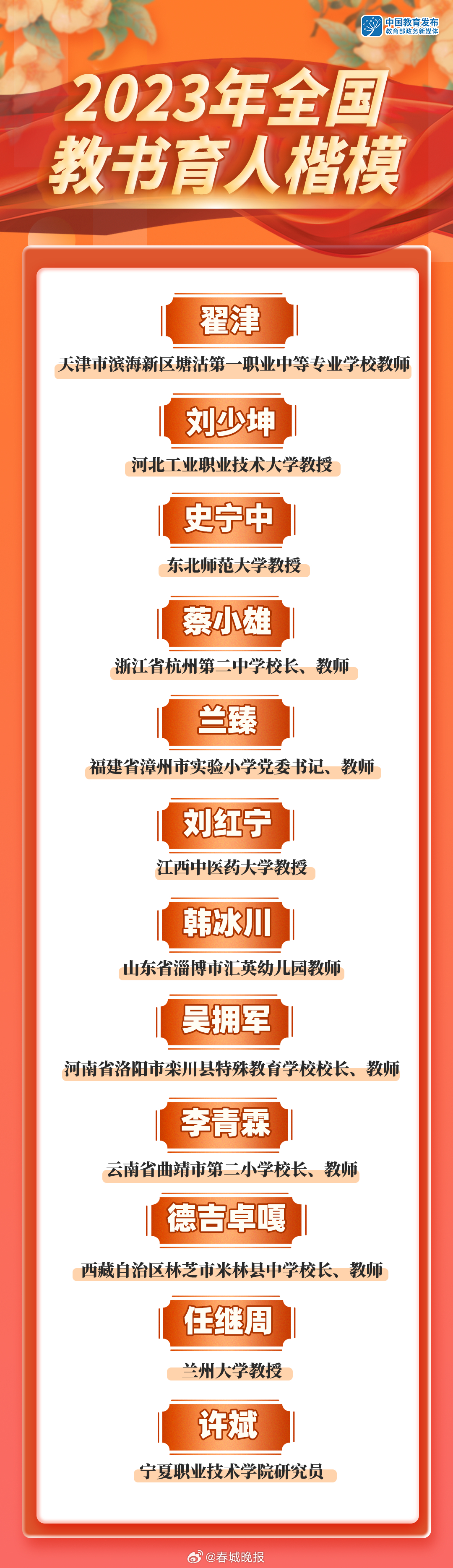 春城晚报