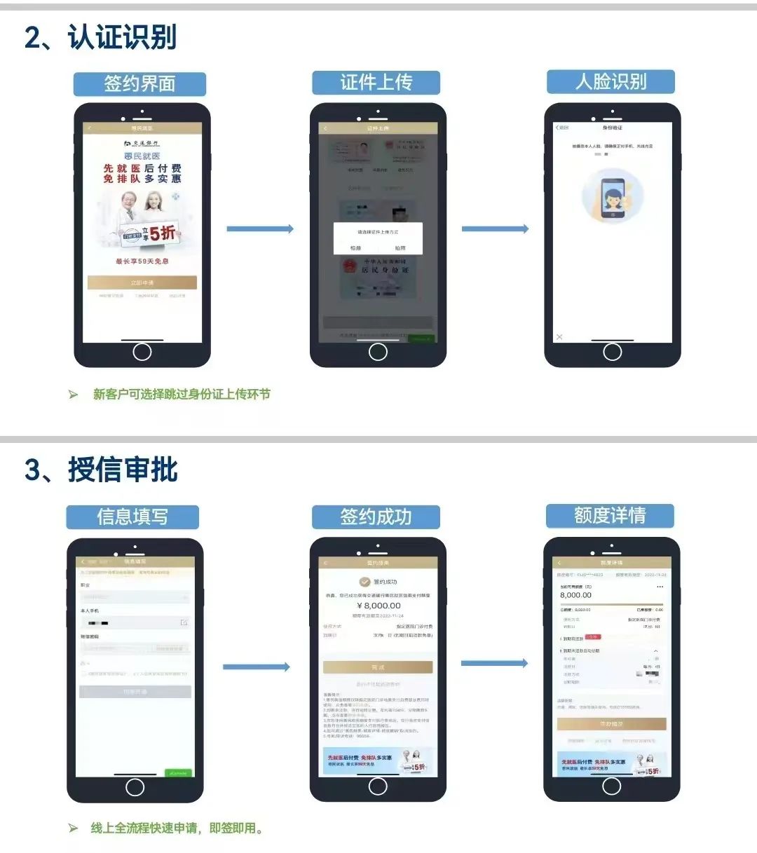 昆明市中医医院