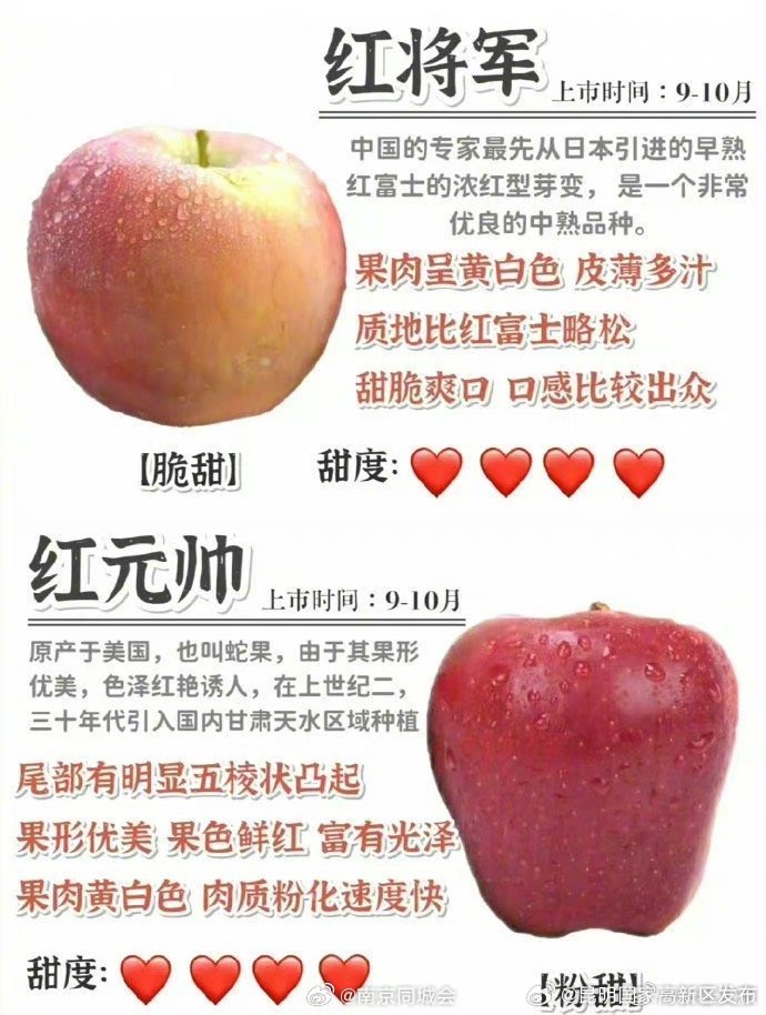 昆明国家高新区发布