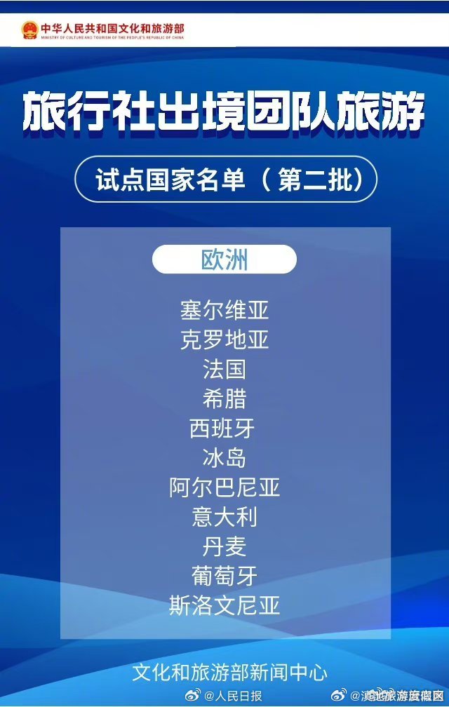 滇池旅游度假区