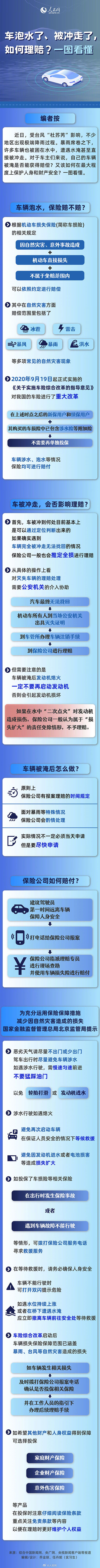 车辆泡水被冲走如何理赔