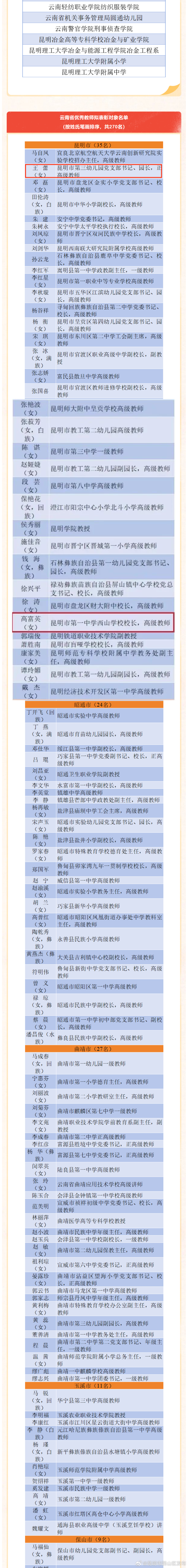 昆明市西山区发布