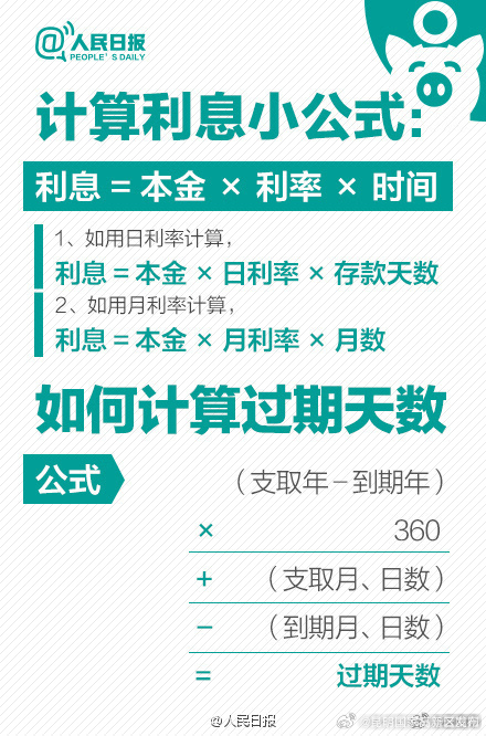 昆明国家高新区发布