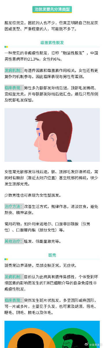 呈贡发布