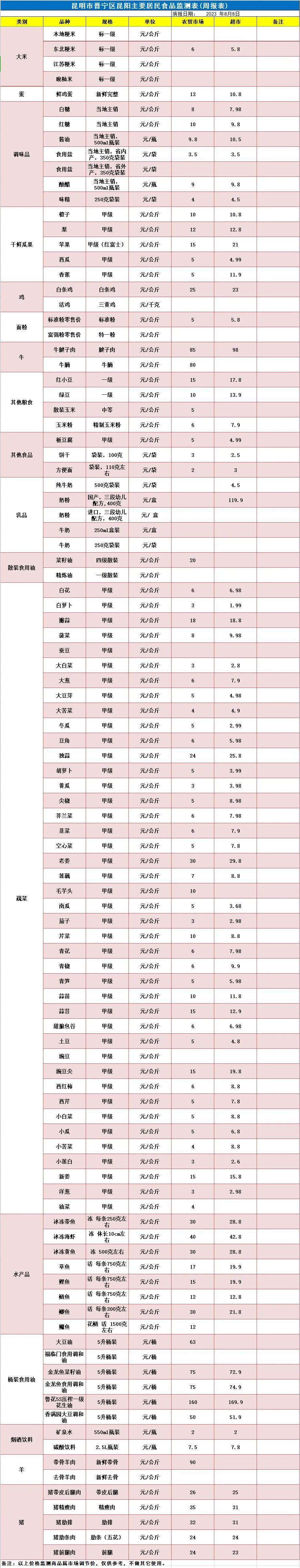 晋宁诗意的栖居地