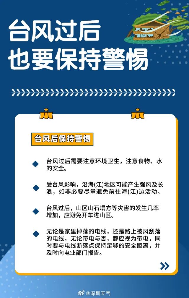 掌上春城微信