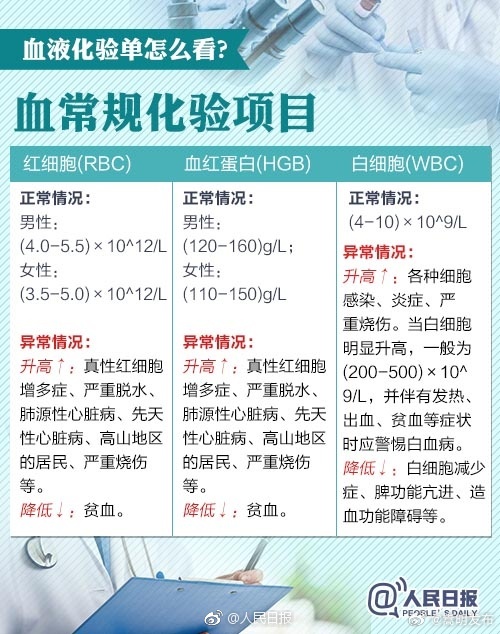 嵩明发布