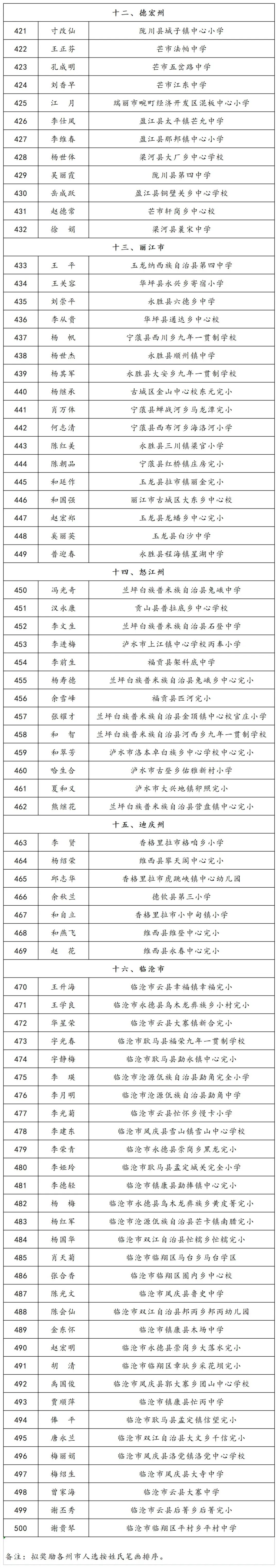 石林融媒