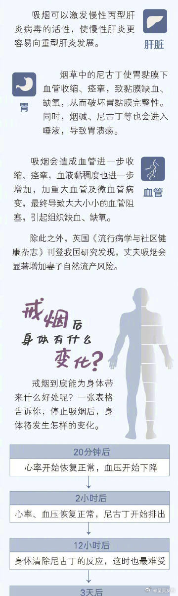 呈贡发布