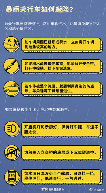 昆明五华发布