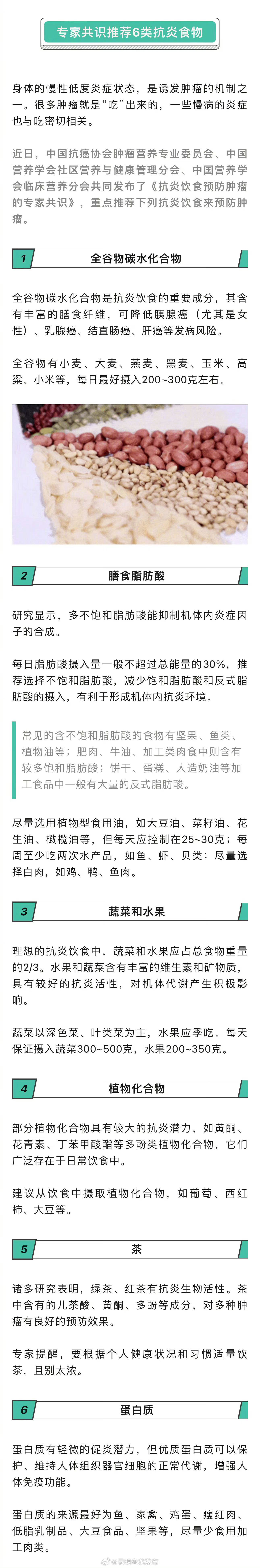 有助抗炎的6种食物