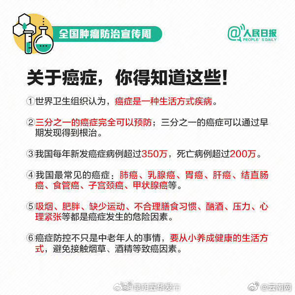 昆明五华发布