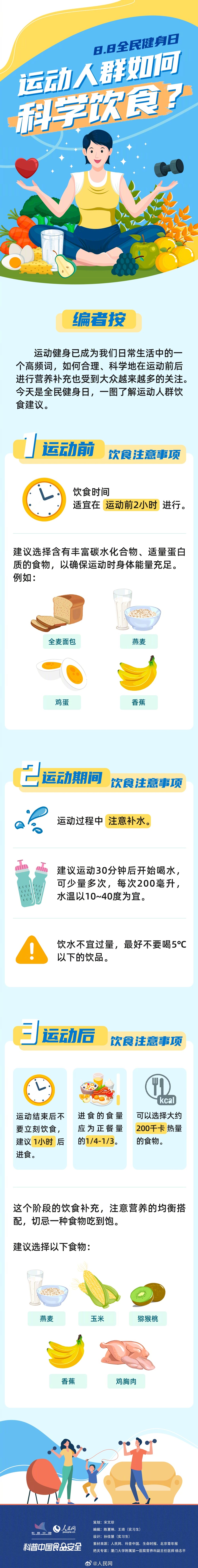 知识帖！运动前后怎么吃