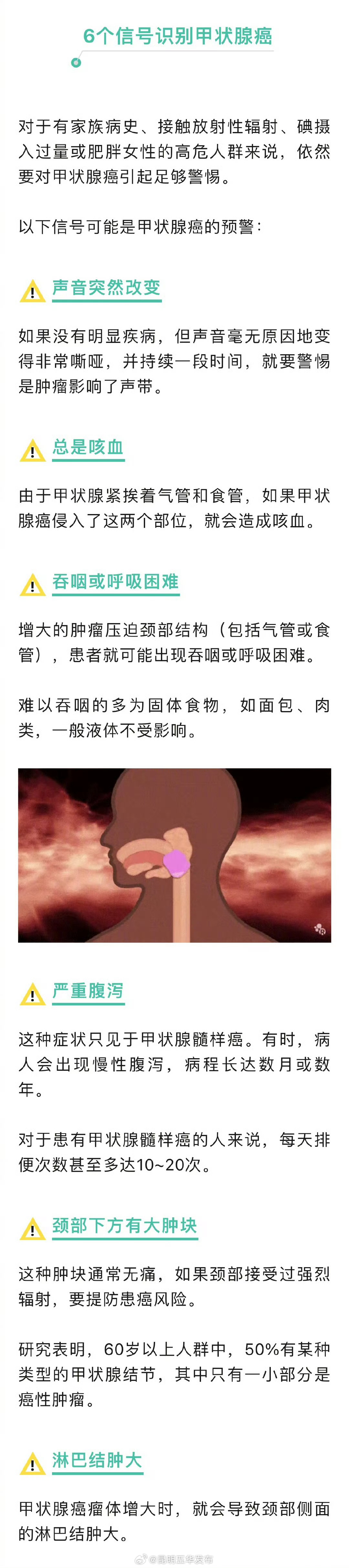 昆明五华发布