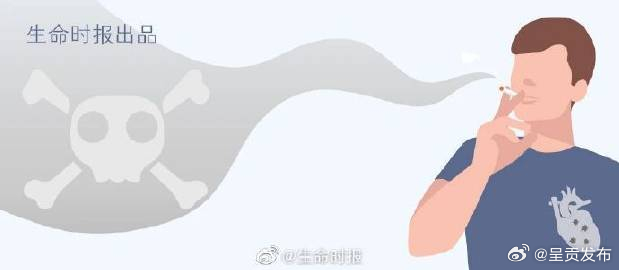 呈贡发布