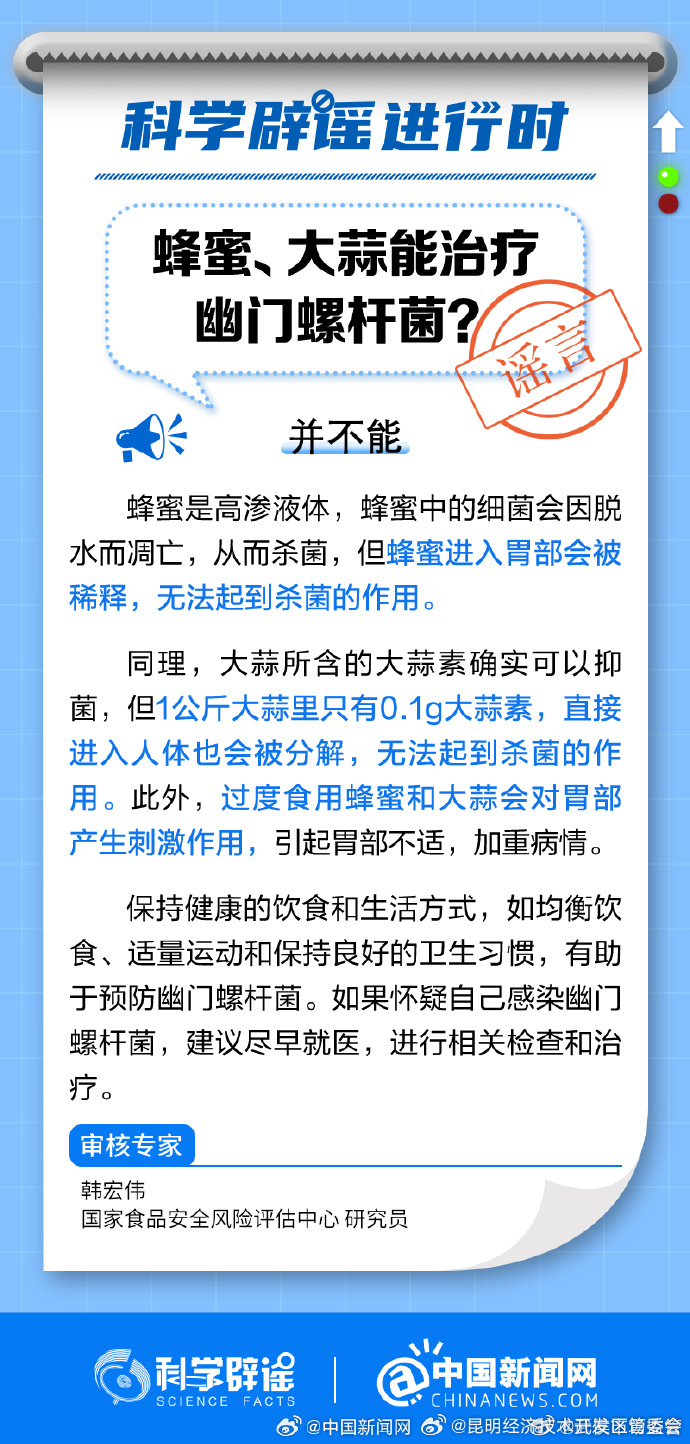 蜂蜜、大蒜能治疗幽门螺杆菌？