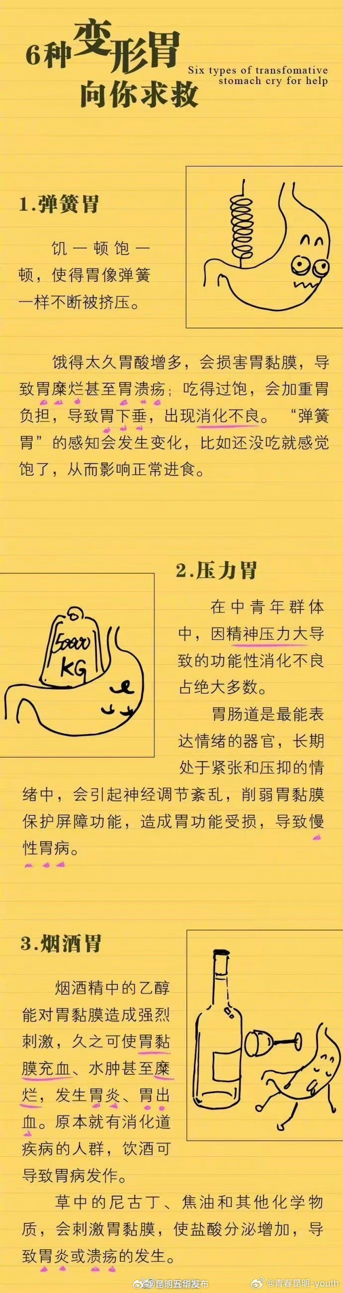 昆明五华发布