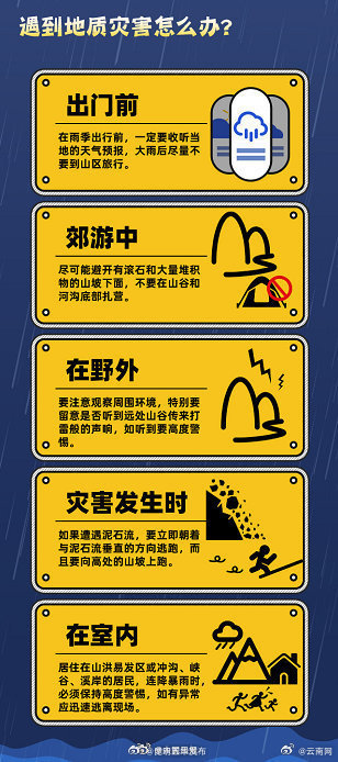 昆明五华发布