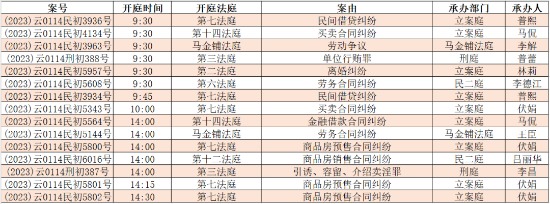 昆明市呈贡区人民法院