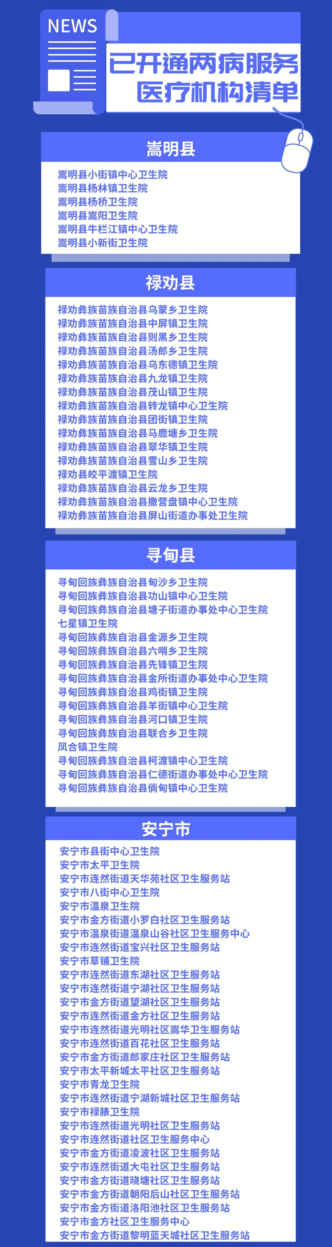 云南广播电视台微信