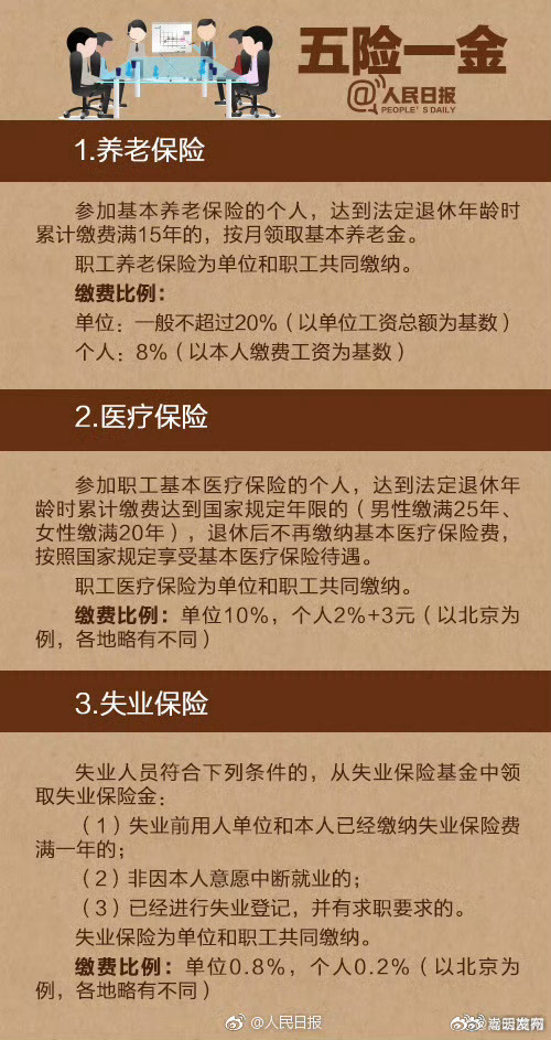 嵩明发布