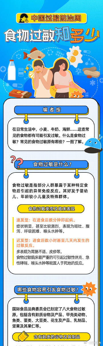 码住！食物过敏必备贴
