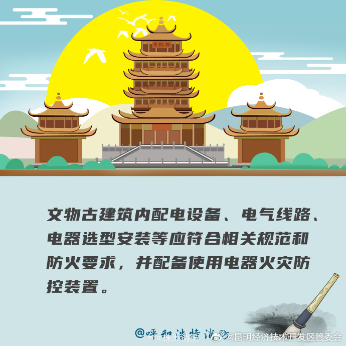 昆明经济技术开发区管委会