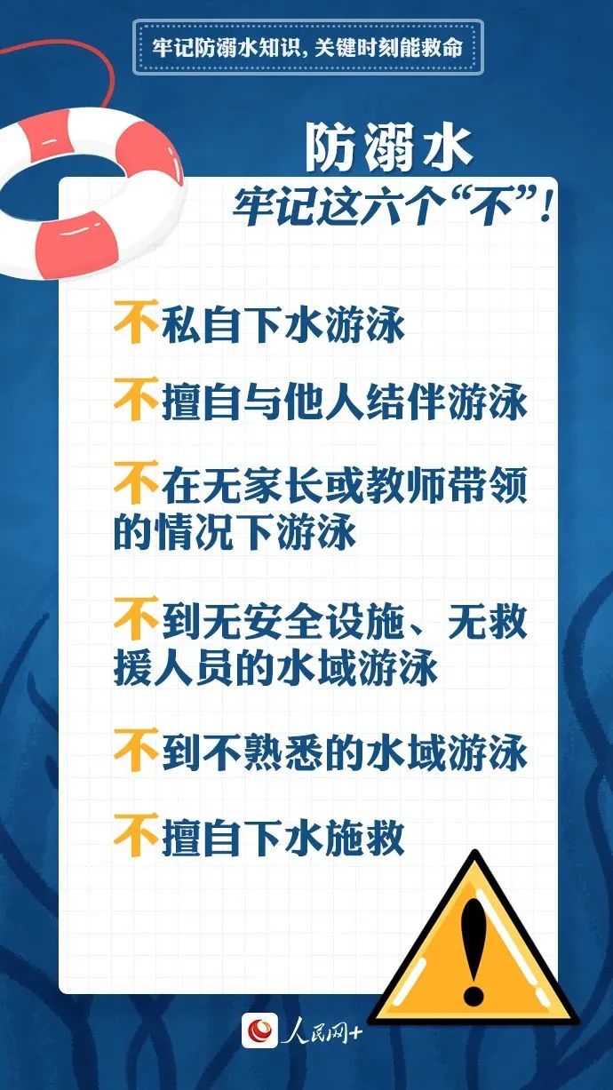 美丽云南微科普