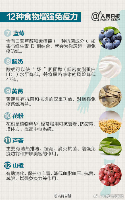 滇池旅游度假区