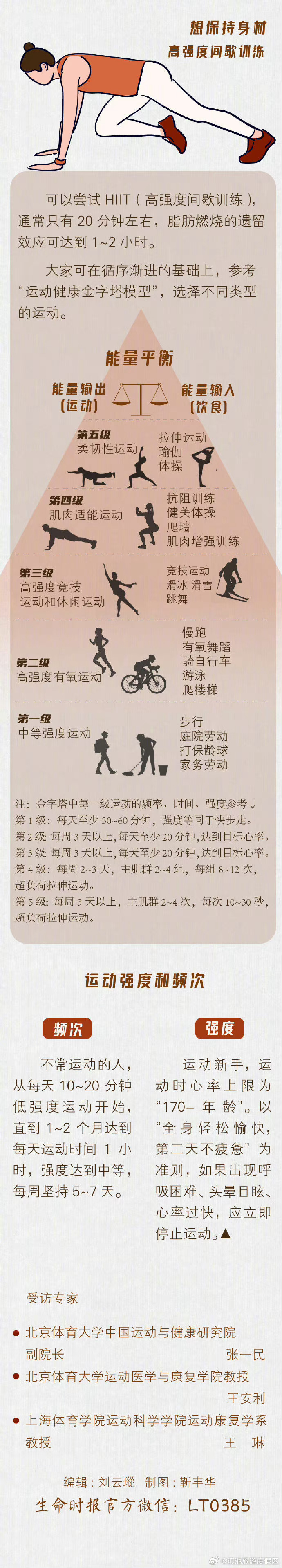 滇池旅游度假区