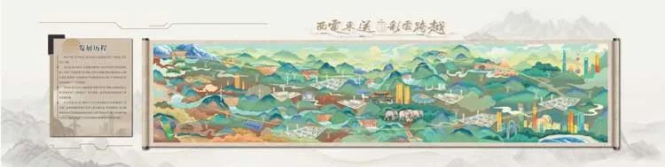 昆明市博物馆