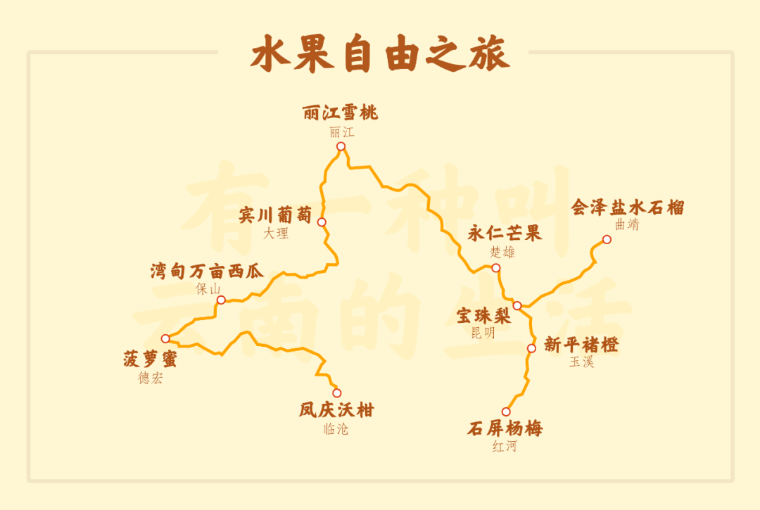 红河文旅