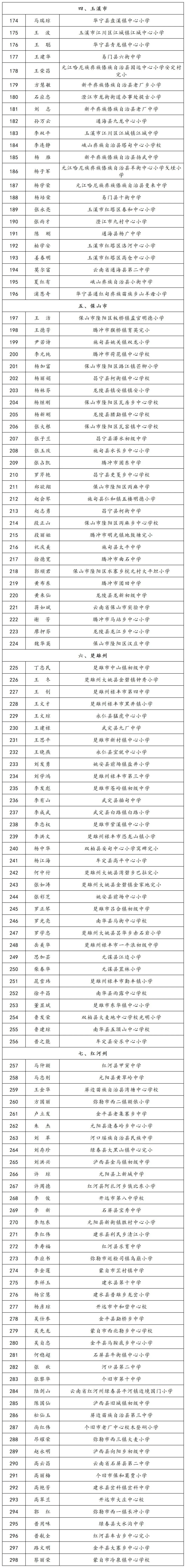 石林融媒