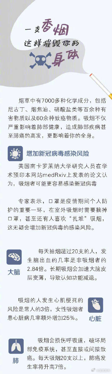 呈贡发布
