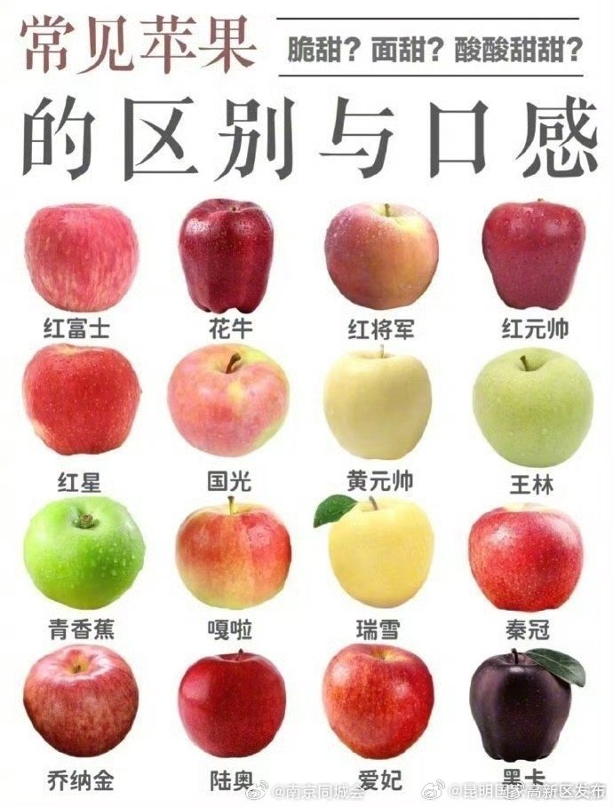 昆明国家高新区发布