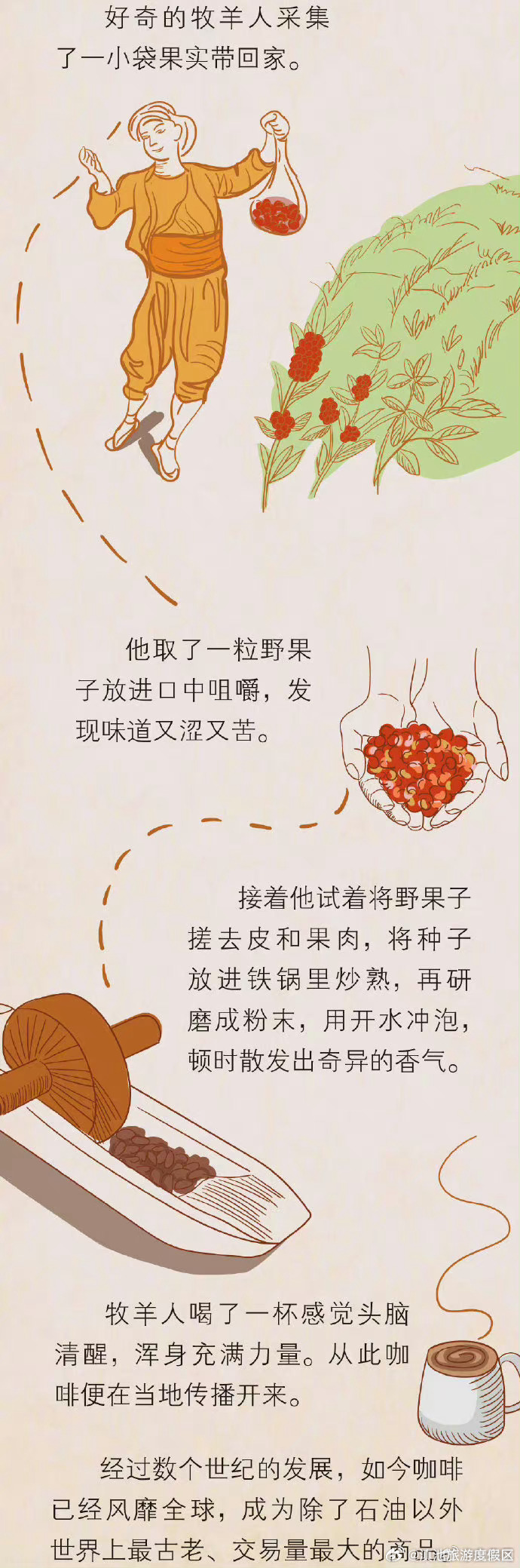 滇池旅游度假区