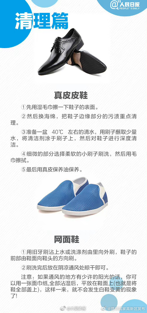 昆明国家高新区发布