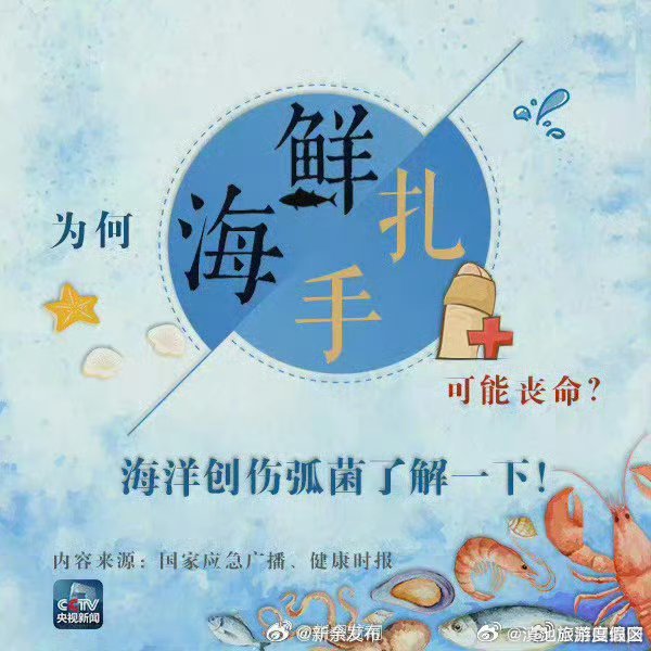 滇池旅游度假区