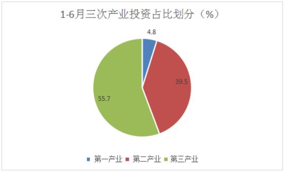 玉溪市人民政府