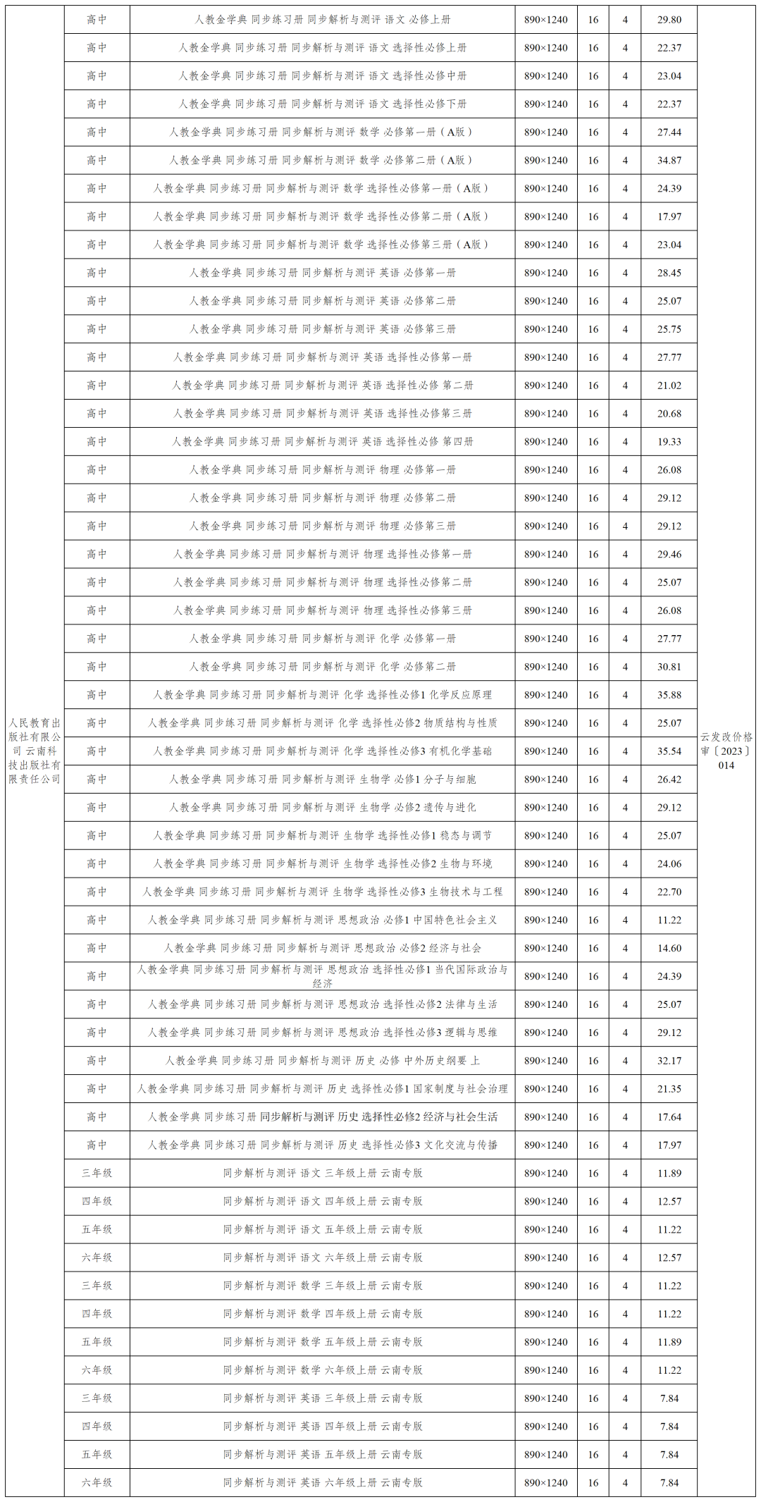 掌上春城微信