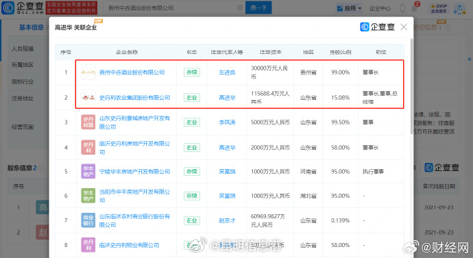 昆明信息港微博