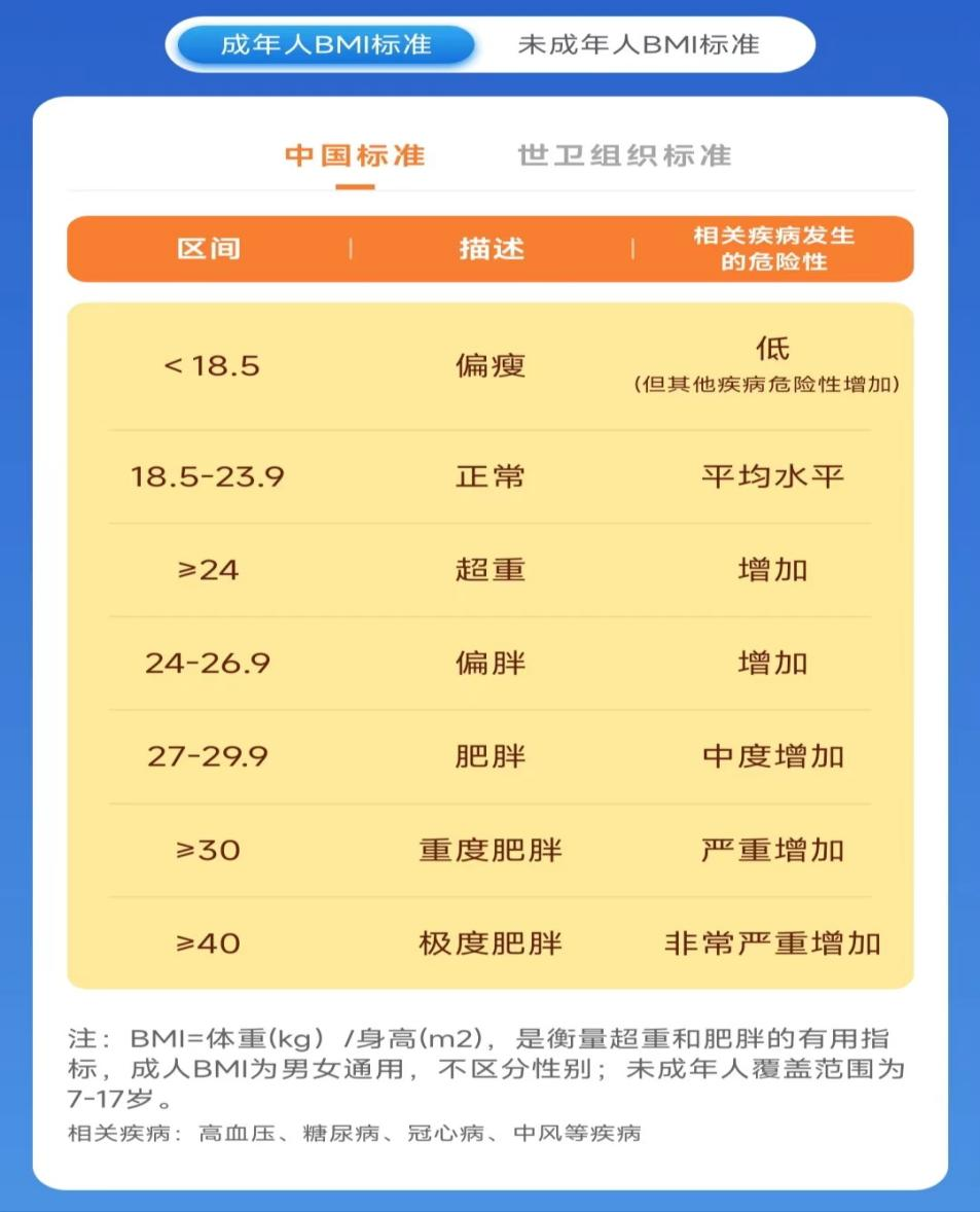 云南省文山州人民医院